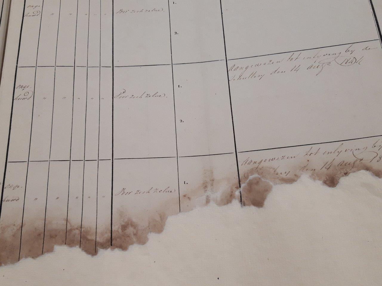 Aangevezeld papier in de militieregisters van Haaren