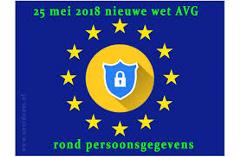 Algemene Verordenign Gegegensbescherming (AVG)