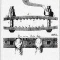Duimschroeven Duimschroeven