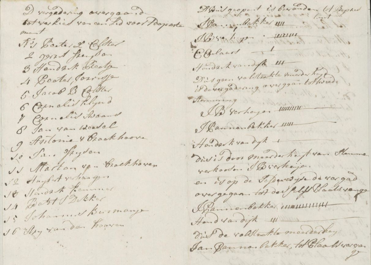 kieslijst-fransetijd-1232