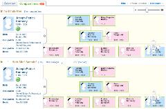 myheritage