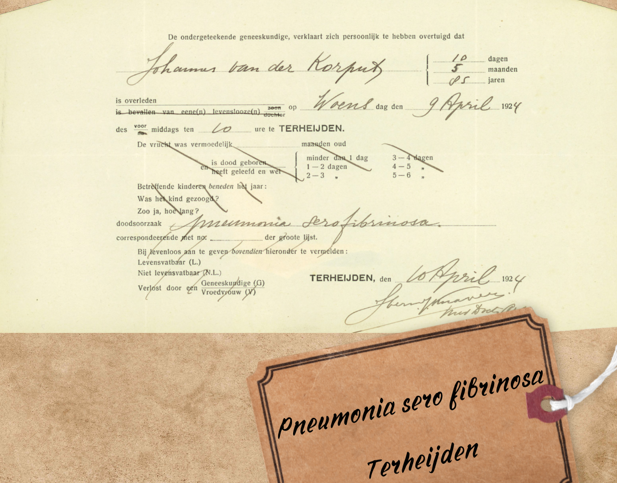 Overlijdensverklaring Terheijden (1)