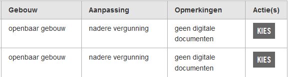 geen digitale documenten
