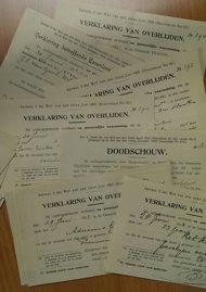 overlijdensverklaring